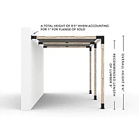 Double Wall Mount Pergola Kit with 2 SHADE SAILS for 4x4 Wood Posts