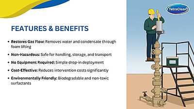 Refinery process high foaming soap stick used in oil and gas producing wells Refinery process high foaming soap stick used in oil and gas producing wells