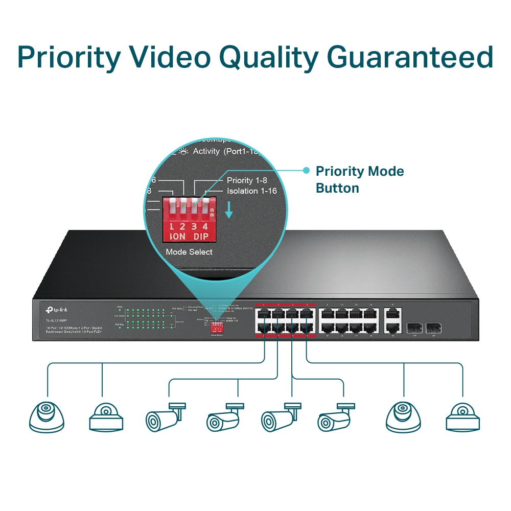 TP-Link 16-Port 10/100 Mbps + 2-Port Gigabit Rackmount Switch with 16-Port PoE+16-Port 10/100 Mbps + 2-Port Gigabit Rackmount Switch with 16-Port PoE+