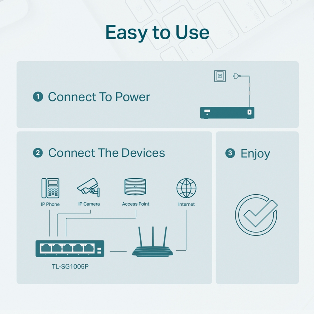 TP-Link 5-Port Gigabit Desktop Switch with 4-Port PoE