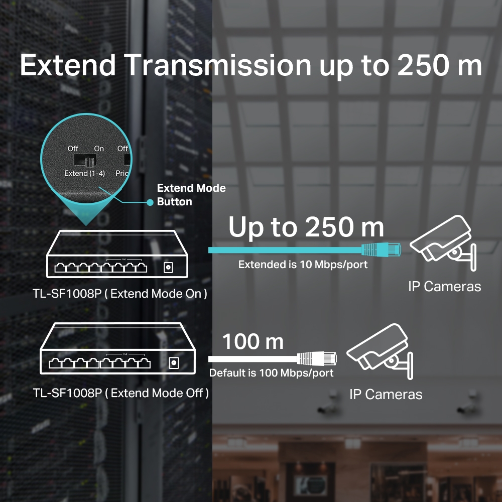 TP-Link 8-Port 10/100Mbps Desktop Switch