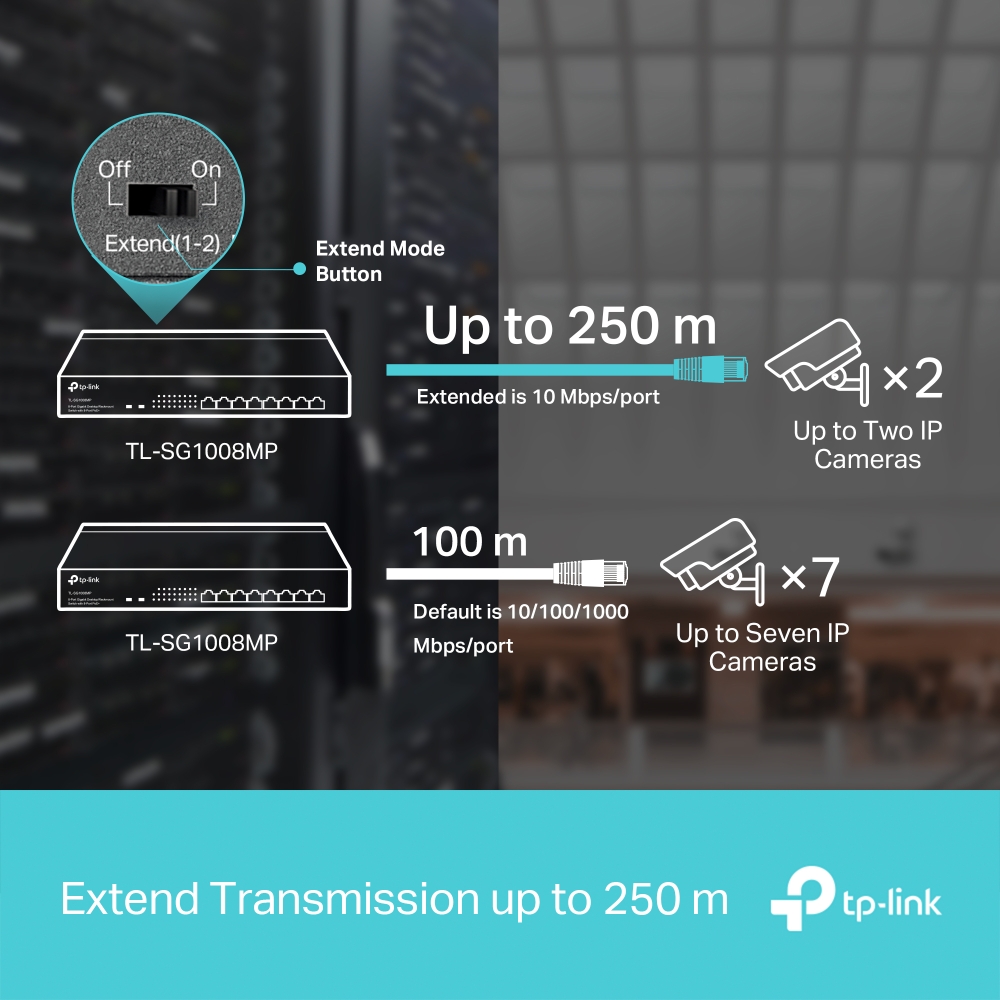 TP-Link 8-Port Gigabit Desktop/Rackmount Switch