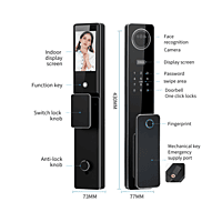 Smart Video Door Lock for Security Doors | Elephant