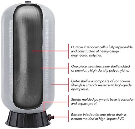 WellMate WM-6 / WM0075 QC β 19.8-Gal Fiberglass Pressure Tank with Quick Connect WellMate WM-6 / WM0075 QC β 19.8-Gal Fiberglass Pressure Tank with Quick Connect