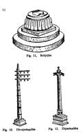 All About Hindu Temples