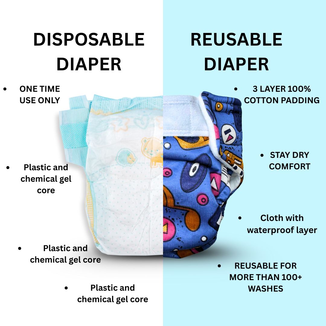 Newborn Gift Pack Kit Newborn Gift Pack Kit
