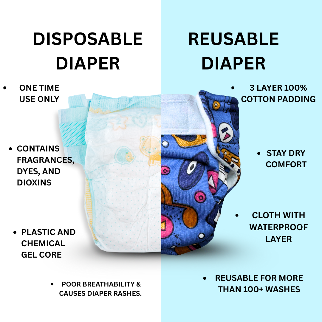 Waterproof bedsheet and Diaper combo