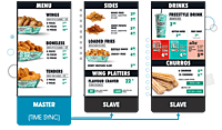 Nowsignage Digital Signage CMS License 2 Nowsignage Digital Signage CMS License 2