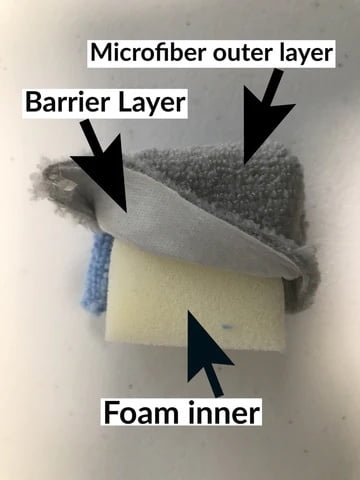 Applicateur microfibre mince Gold/Gris