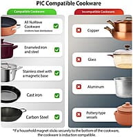NUWAVE Pro Chef - Placa de inducción con certificación NSF
