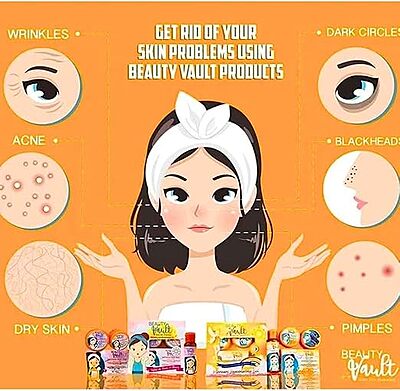 Beauty Vault Premium Rejuvenating Set