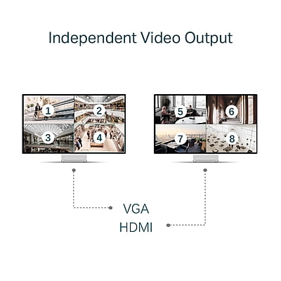 VIGI-NVR4032H VIGI-NVR4032H