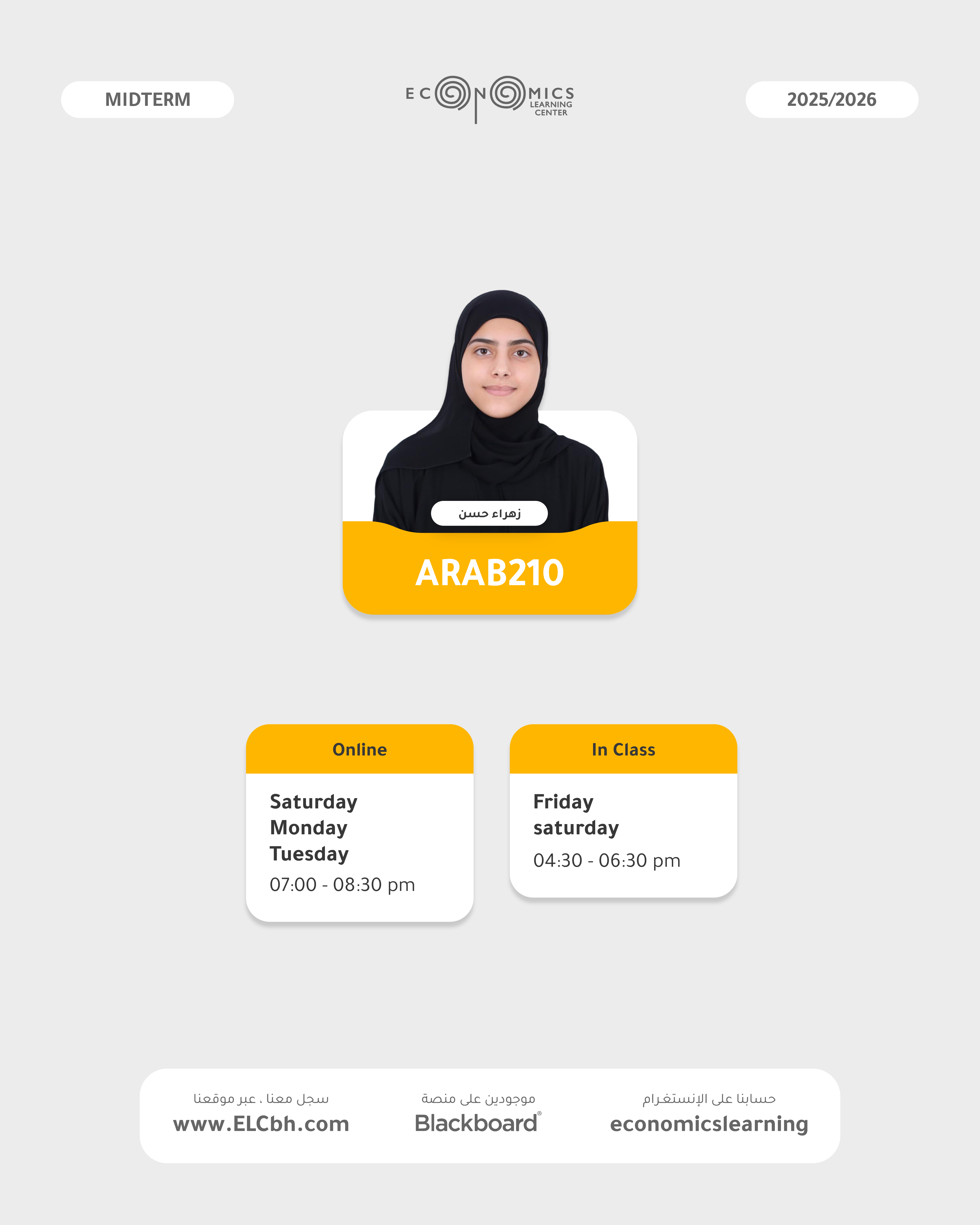 Language Syntaxes