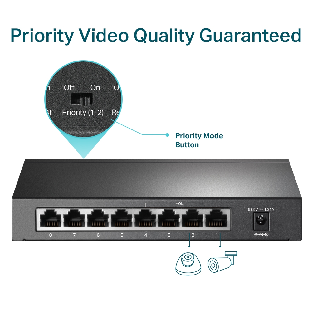 TP-Link 8-Port 10/100Mbps Desktop Switch