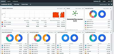 LoadMaster LM-X1 | 1-Year Enterprise Subscription