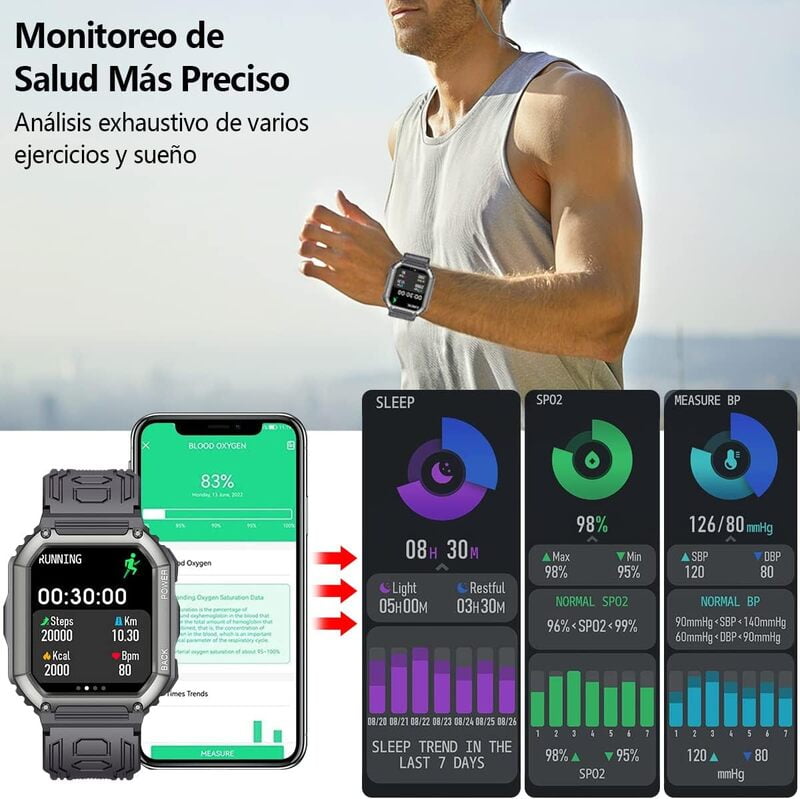 Reloj Inteligente,Smartwatch Militar de 1.8" HD