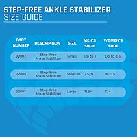 Step-Free Ankle Stabilizer