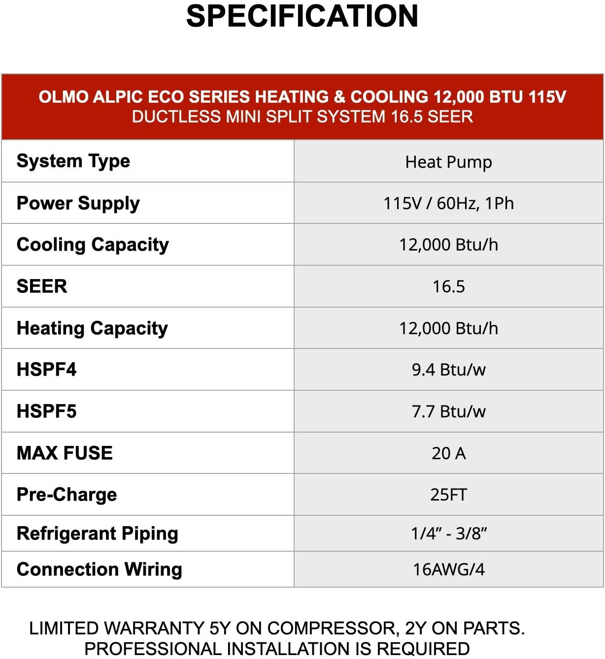 OLMO Alpic Aire acondicionado de 12,000 BTU, 110/120V