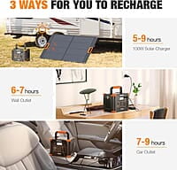 GRECELL- Central eléctrica portátil 300 W, generador solar 288 Wh