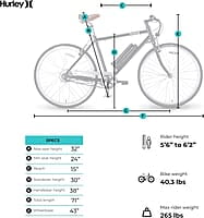Hurley Amped ST