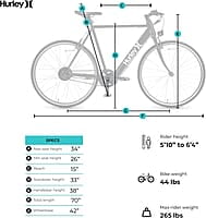 Hurley Carve Bicicleta eléctrica de una sola velocidad 700C