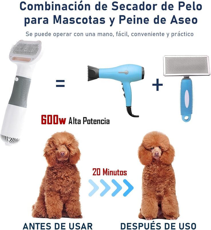 Secador de Pelo Portátil de Mano para Perros,600W Secador de Pelo Portátil de Mano para Perros,600W