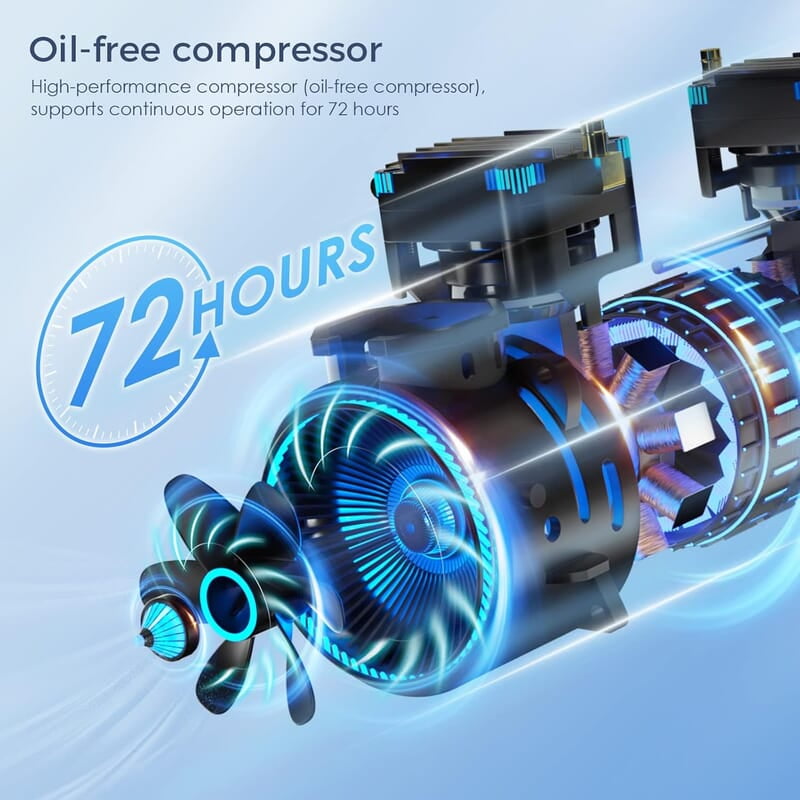 ConcEnTRa de O2 Continuo, 1-7L, Temporizable ConcEnTRa de O2 Continuo, 1-7L, Temporizable