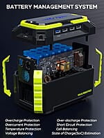 MARBERO Generador solar de 150 W de pico portátil con panel solar