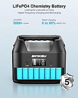 SinKeu Estación de energía portátil E150 150 W 122.8 vatios