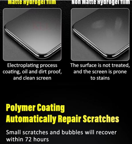 Protector hidrogel Transparente auto reparable Protector hidrogel Transparente auto reparable