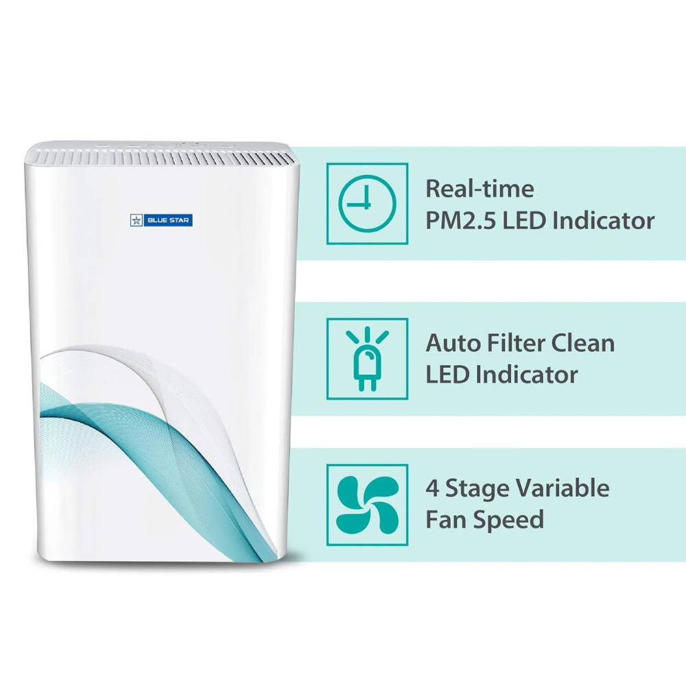 A family breathing clean air in their home, with the Best HEPA Air Purifier in the background.