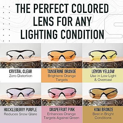 SSP Eyewear Methow Single A-EYE Lens Kit