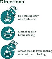 Wild Harvest Daily Blend For Small Birds, 1.3 Kgs