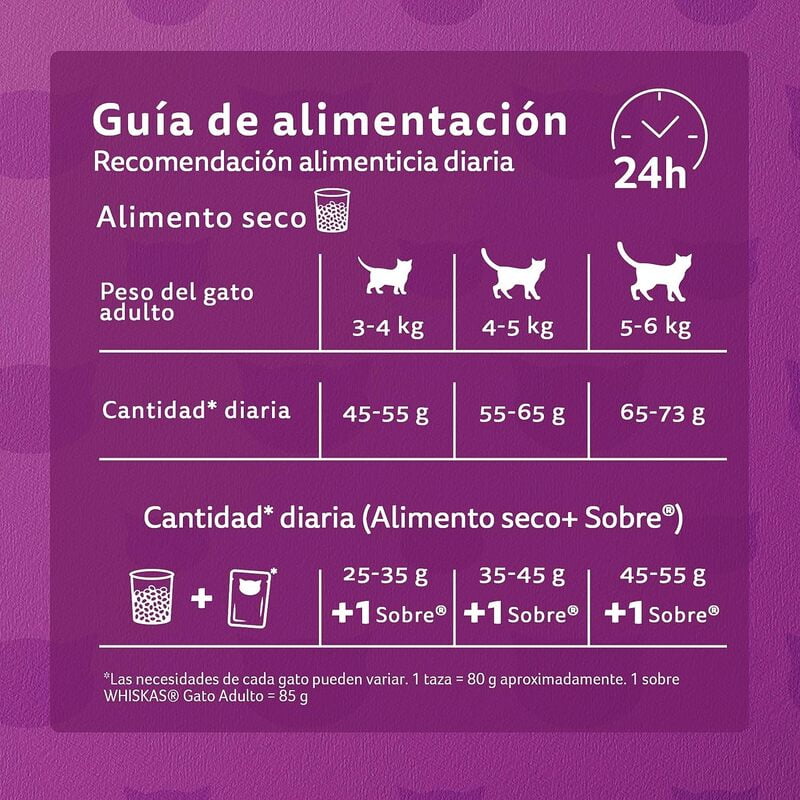 Whiskas - Whiskas Whiskas alimento para Gatos Adultos Sabor Carne Receta Orginal 9Kg Violeta Whiskas - Whiskas Whiskas alimento para Gatos Adultos Sabor Carne Receta Orginal 9Kg Violeta