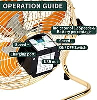 Ventilador de piso recargable solar portátil de 14 pulgadas, 15600 mAh 20 W, ventilador de panel solar alimentado por batería para campamento al aire libre, inclinación de 360°