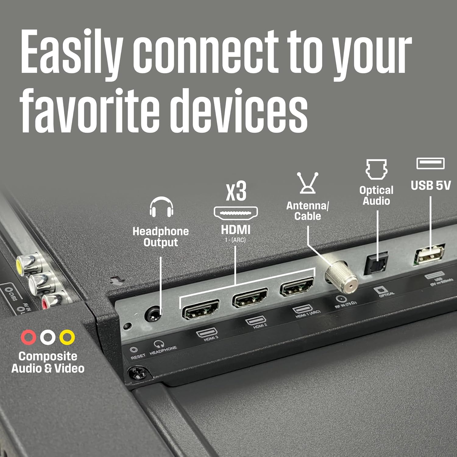 Westinghouse Roku TV inteligente de 40 pulgadas