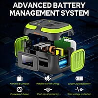 Estación de energía portátil de 120 W, generador portátil de 97.6 Wh