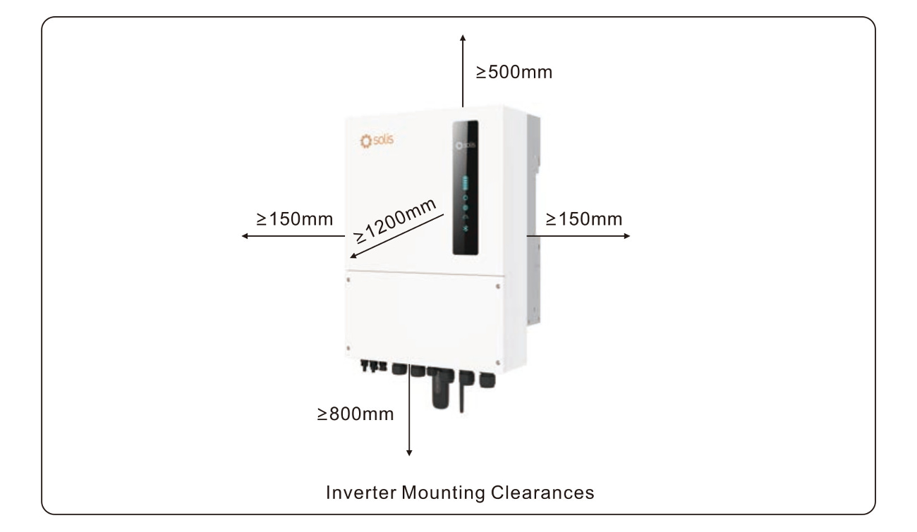 8.0 kW SOLIS S6 Hybrid Combo, c/w 10 kWh FREEDOM WON Lithium Battery