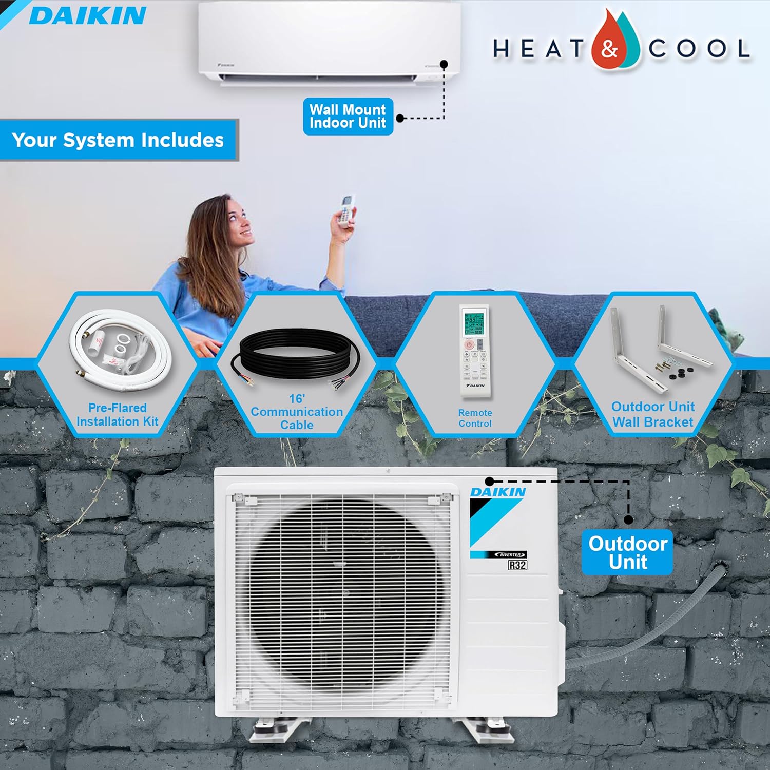 Daikin 12,000 BTU 18 SEER2 Entra R32 Series sin conductos