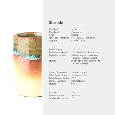 Sara Mid Fire Transparent Pear Green A251 Sara Mid Fire Transparent Pear Green A251