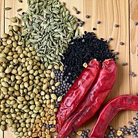 Achari Goast Masala