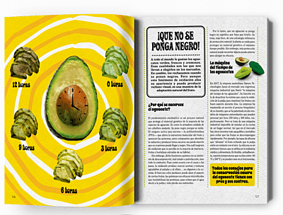 Aguacate Aguacate