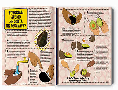 Aguacate Aguacate