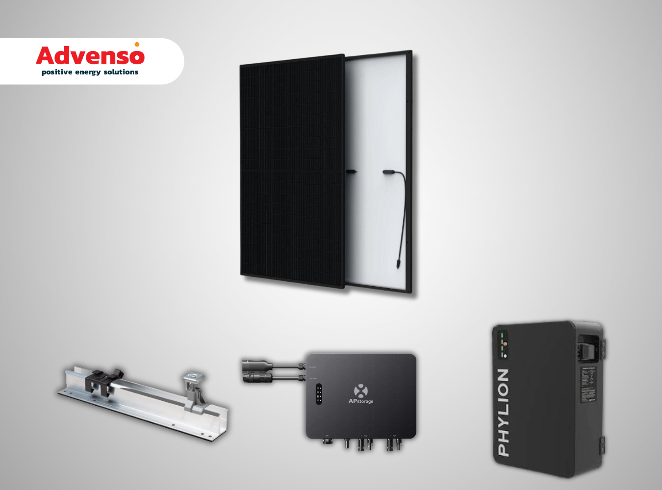 2 Stekkerpanelen met ApSystems omvormer met batterij – Staaldak/Trapeziumplaat