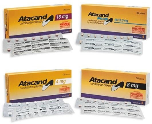 Atacand