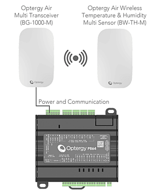 Optergy Air Transceiver Optergy Air Transceiver