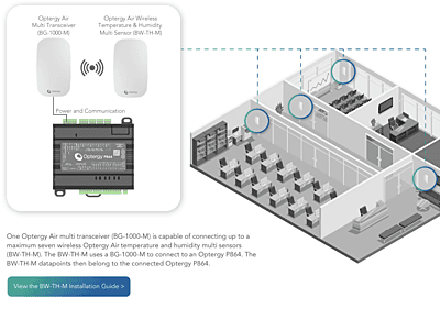 Optergy Air Temperature & Humidity Wall Sensor Optergy Air Temperature & Humidity Wall Sensor