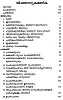 Bhaktiyogam (Malayalam) (Paperback)