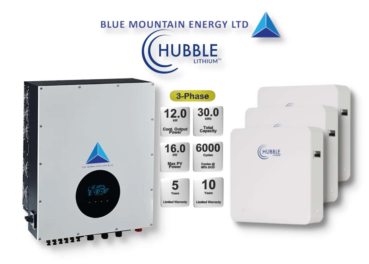 12.0 kW Blue Mountain 3-Phase Hybrid - HUBBLE Combo, c/w 3 x 10.0 kWh Lithium Batteries