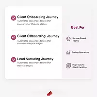 Journey Automation Pack